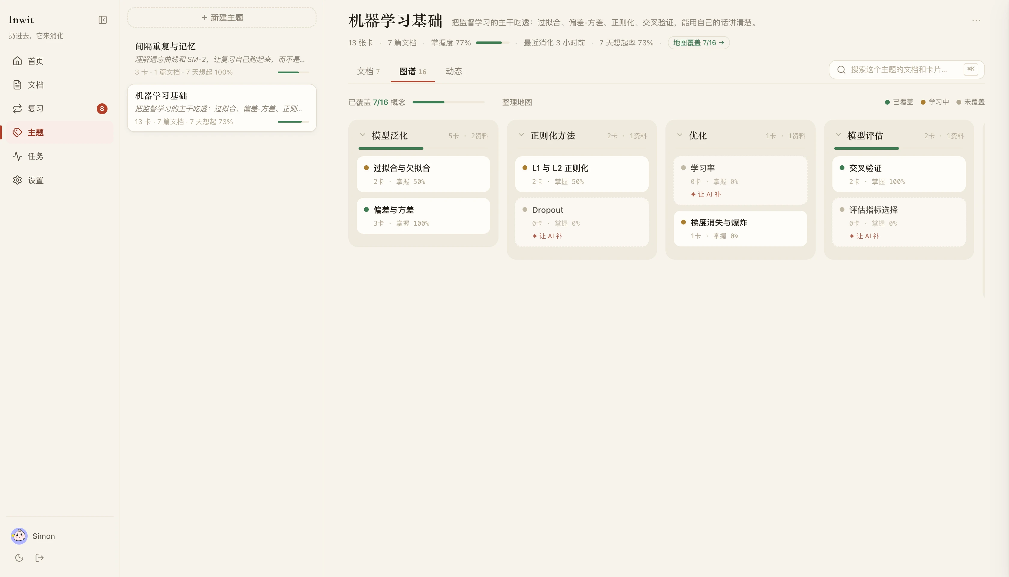 主题知识地图