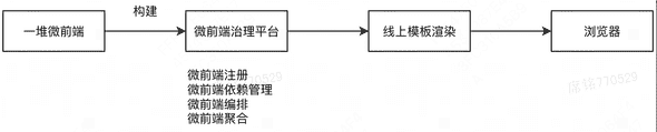 image-20250619202311222